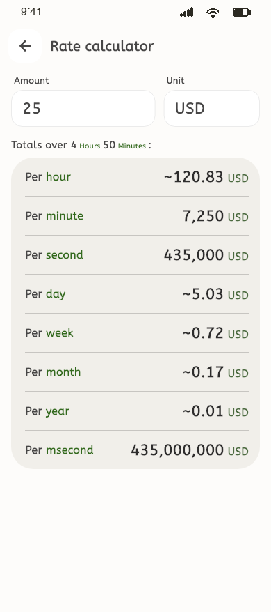 Rate calculator showing totals per hour, minute, second and day for a 25 USD amount over 4 Hours 50 Minutes